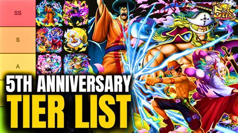 One Piece Bounty Rush 5th Anniversary Tier List 2024 Rating Every