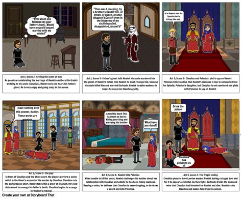 Hamlet Storyboard Project Storyboard By Rd
