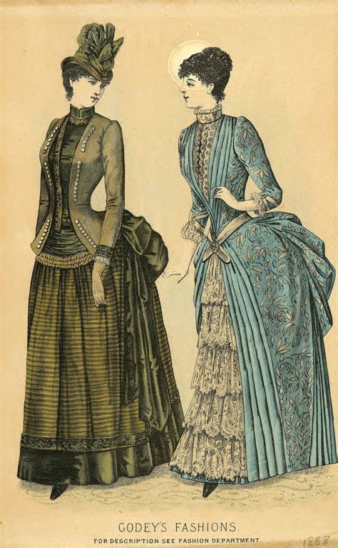 Old Rags Victorian Fashion Women 1880s Fashion Historical Fashion