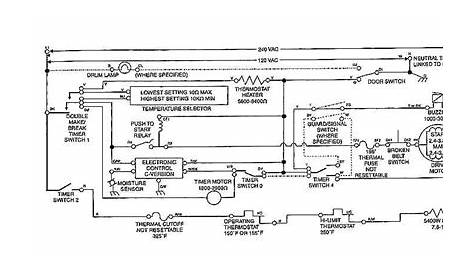 Do It Yourself: Kenmore dryer model 110, 90 series wiring schematic and