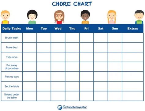 Teaching Children About Money Free Printable Chore Charts The