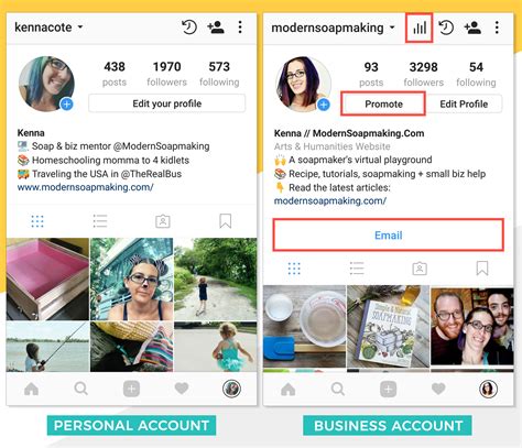 Should You Make The Switch To An Instagram Business Account