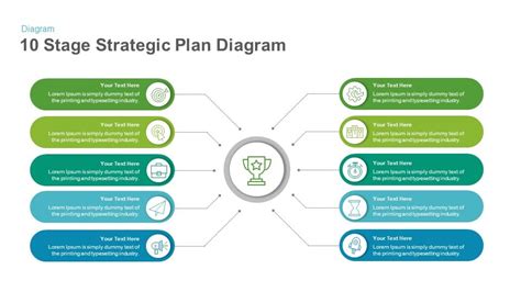 10 Stage Strategic Plan Diagram Keynote And Powerpoint Template
