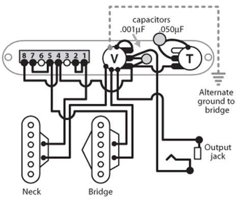 Simple strat o tele for tele wiring diagram telecaster. I need help with a Schaller 3 way switch | Telecaster Guitar Forum