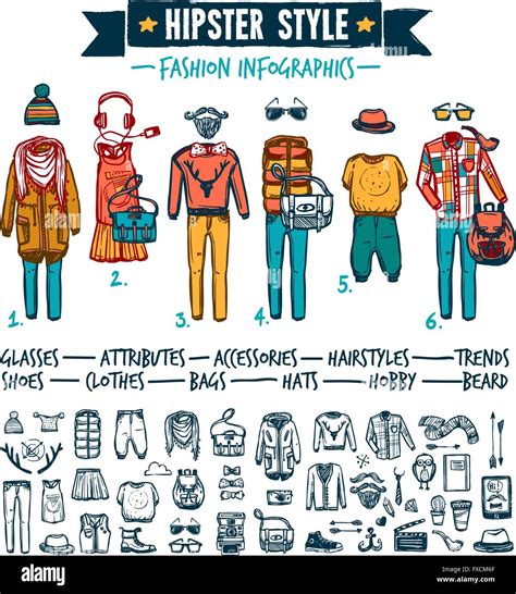 Hipster Fashion Clothing Infographic Doodle Banner Stock Vector Image