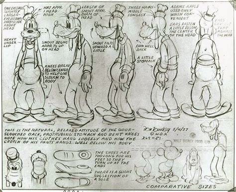 90 Best Cartoon Character Model Sheets Images On Pinterest Character