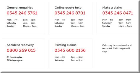 National insurance number application line (northern ireland) telephone: Direct Line Customer Service Contact Number: 0843 837 5431