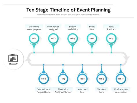 Ten Stage Timeline Of Event Planning Presentation Graphics