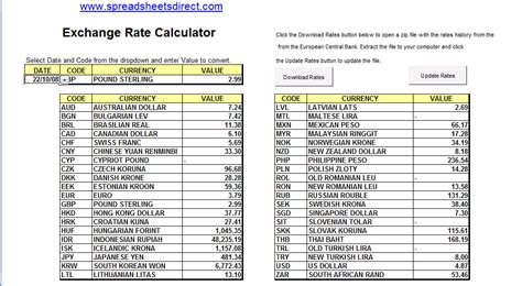 Get the best foreign currency exchange rate here by comparing rates among the major banks in malaysia. Www forex exchange rates calculator * fipocuqofe.web.fc2.com
