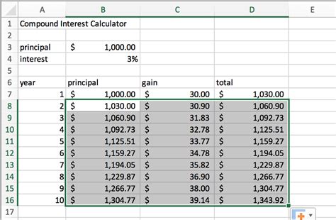 Compound Interest Excel Template