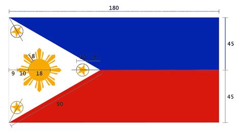 Philippine Flag Printable Small