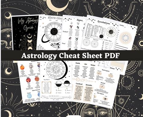 Astrology Cheat Sheet Pdf Guide Digital Grimoire Pages Printable