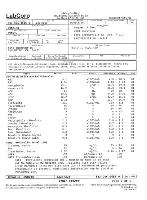 Labcorp Printable Fake Negative Std Test Results Form