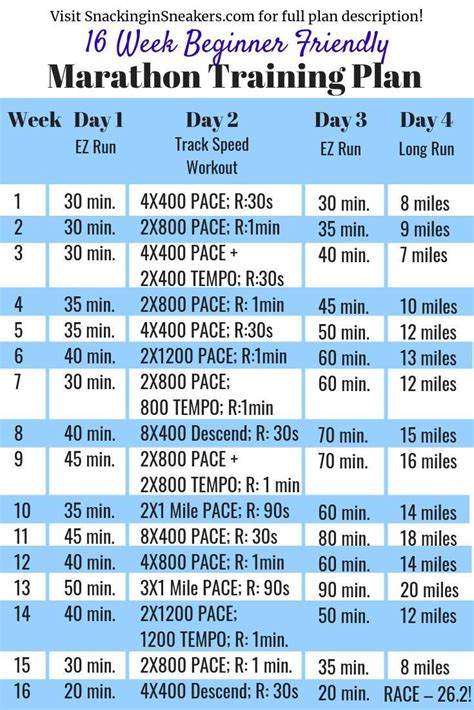 16 Week Marathon Training Schedule Beginner Friendly Marathon