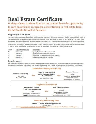 12 Free Real Estate Certificate Templates In Pdf Word