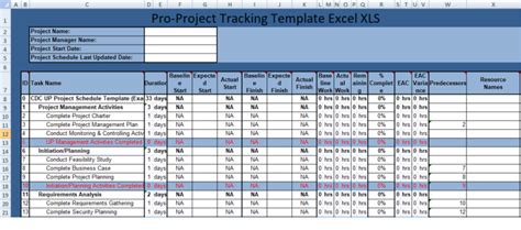 Multiple Project Management Tracking Template Project Management