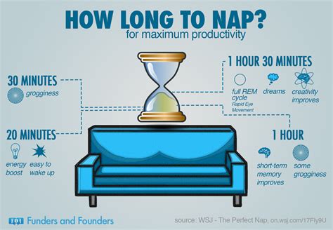 the perfect nap sleeping is a mix of art and science with images take care of your body