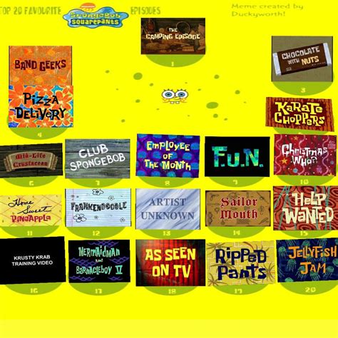 My Top 20 Favorite Spongebob Episodes By Doraeartdreams Aspy On Deviantart