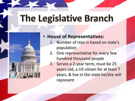 Ppt The 3 Branches Of Government In The United States Of America