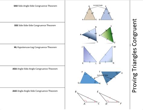 Congruent Triangles Systry