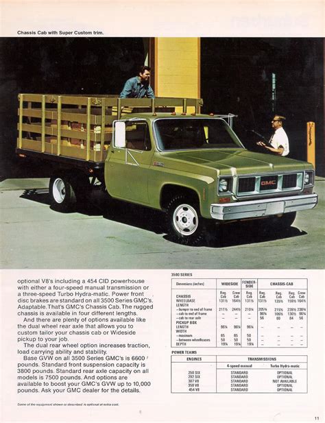 1973 Chevrolet And Gmc Truck Brochures 1973 Gmc Light Duty Trucks 11