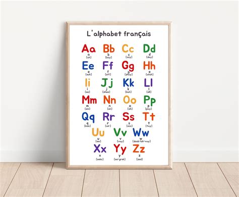 French Alphabet Printable Poster For Classroom Decor And Etsy Australia
