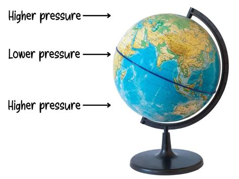 Altitude Vs Latitude Key Differences Explained