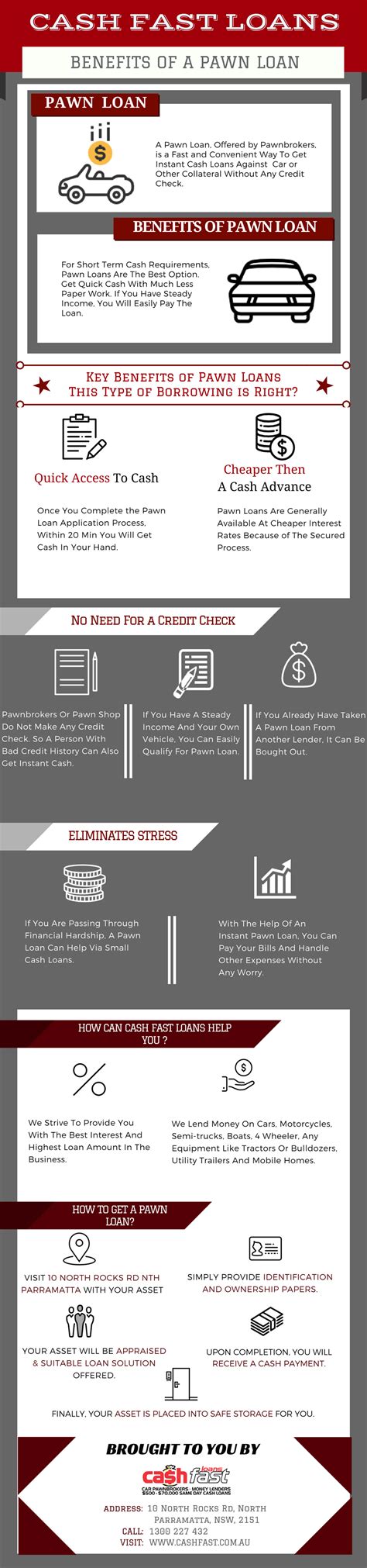 Benefits Of Pawn Loans Infographic Portal