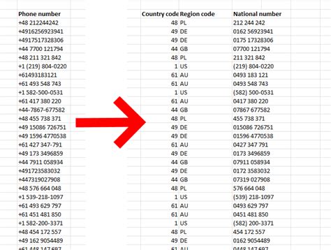 Phone Numbers In Excel Validating Parsing And Formatting Querystorm