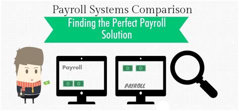 How To Find The Perfect Payroll Solution Roubler Blog