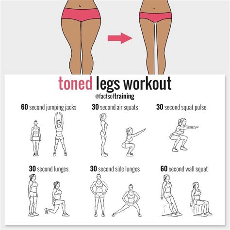 Loading Toned Legs Workout Legs Workout Workout