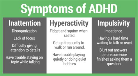 Coexisting conditions can often cause symptoms similar to adhd. Comprehensive ADHD Medications Guide: Costs, Coupons & Savings