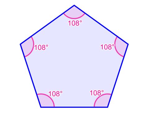 Interior Angles And Sum Of A Pentagon With Examples Neurochispas