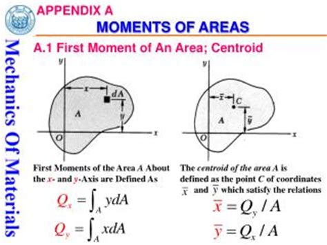 This somehow is interpreted as a centroid when summed up over the surface. PPT - DEFINITION OF MOMENTS OF INERTIA FOR AREAS, RADIUS ...