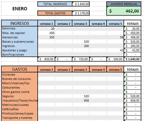 Paloma Descubrimiento Espectacular Plantilla Excel Para Controlar Gastos Al Borde Consumirse