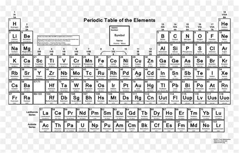 Periodic Table Of Elements Printable Black And White