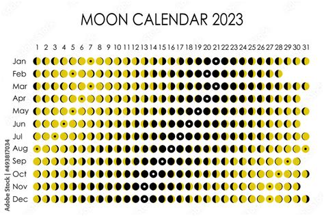 2023 Full Moon Calendar Printable Printable Calendar 2023 2023 Lunar