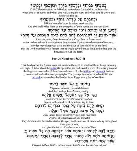 Prayers And Blessings Used In Judaism Shema
