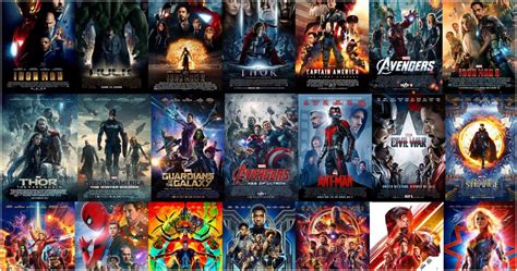 Marvel Movies In Order How To Watch The Complete Mcu Timeline