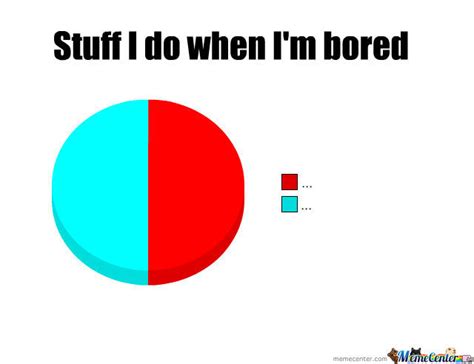 3,371 views | 84 replies. Stuff I Do When I'm Bored by stacykiller - Meme Center