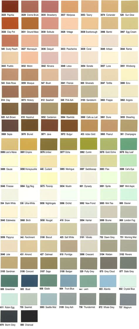 Sto Stucco Color Chart Jerold Janssen