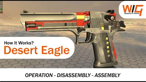 Imi Desert Eagle How It Works Operation Disassembly And Assembly
