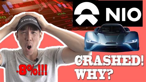 Why bitcoin and ethereum just crashed. Why Did NIO Stock Crash on Q2 Earnings | Will NIO Go Up ...
