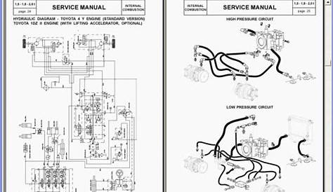 Fiat Doblo Cargo Wiring Diagram - kare-mycuprunnethover