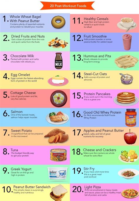 Healthy Tips How To Stay Healthy Healthy Snacks Healthy Carbs