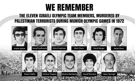 Israel ישראל On Twitter Weremember The 11 Israeli Athletes That Were