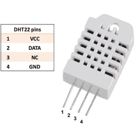 Dht22am2302 Temperature And Humidity Sensor Dna Technology India