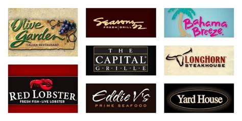Maybe you would like to learn more about one of these? Darden restaurants gift card balance - Gift cards