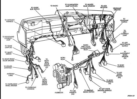 If your stock jeep horn sounds more like someone trying to whisper these days, or just simply doesn't work. Horn Relay: Suspect Horn Relay Bad but Can't Find Horn ...