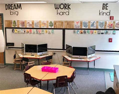 30 Teachers Who Took Classroom Themes To The Next Level Part One — Believe In Teachers